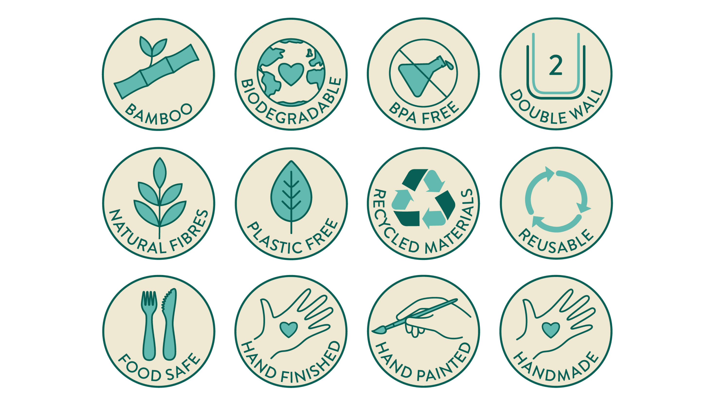 sustainability mission